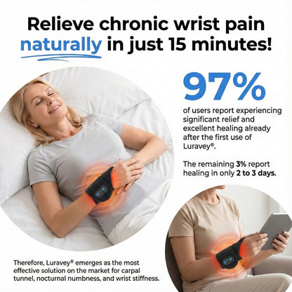 Luravey® RedHeat Therapy Wrap